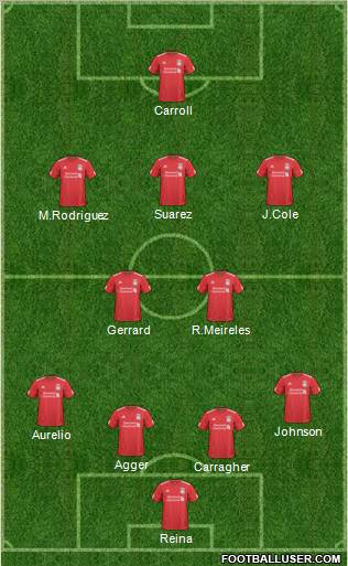 Liverpool Formation 2011