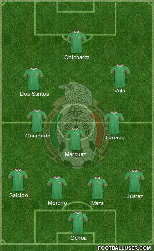 Mexico Formation 2011
