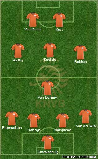 Holland Formation 2011