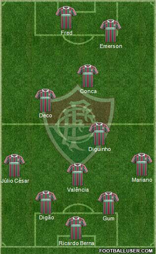 Fluminense FC Formation 2011