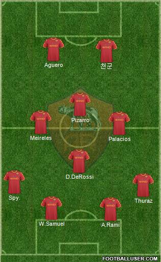AS Roma Formation 2011