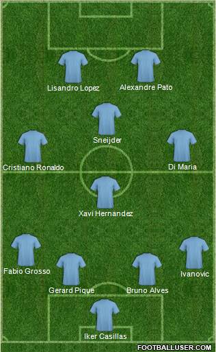 Europa League Team Formation 2011