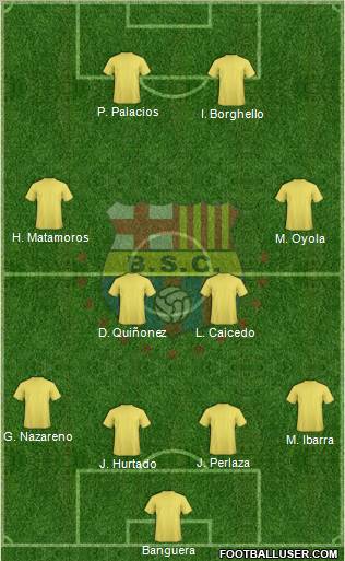 Barcelona SC Formation 2011