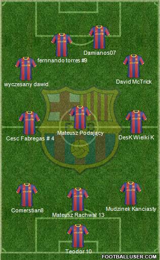 F.C. Barcelona Formation 2011