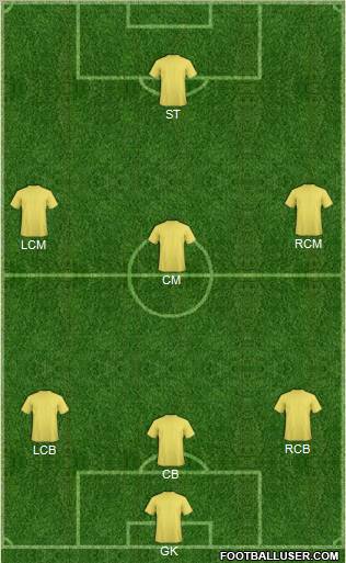 Dream Team Formation 2011