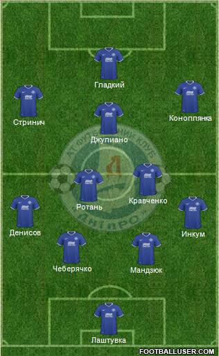 Dnipro Dnipropetrovsk Formation 2011