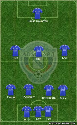 Avangard Kursk Formation 2011