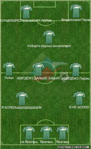 Anzhi Makhachkala Formation 2011