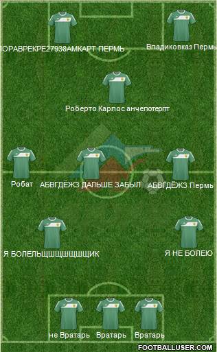 Anzhi Makhachkala football formation