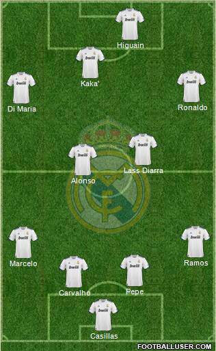 Real Madrid C.F. Formation 2011