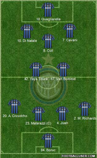 F.C. Internazionale Formation 2011