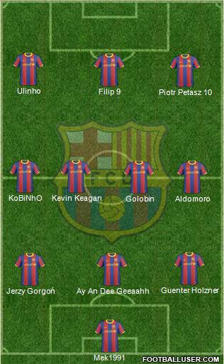 F.C. Barcelona Formation 2011