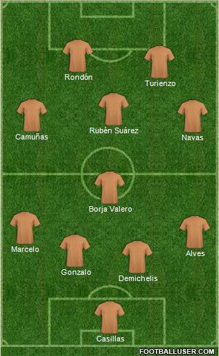 Champions League Team Formation 2011