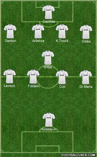 R. Madrid Castilla Formation 2011