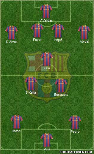 F.C. Barcelona Formation 2011
