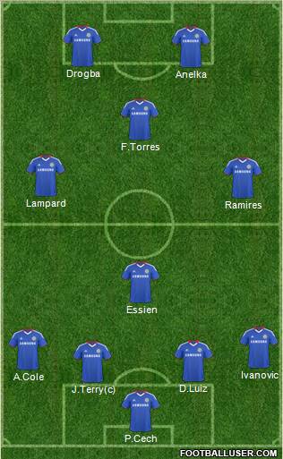 Chelsea Formation 2011