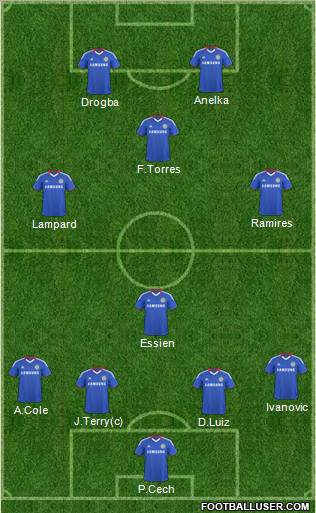 Chelsea Formation 2011