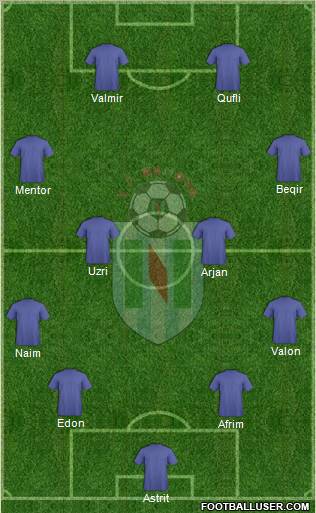 FC Renova Dzepciste Formation 2011