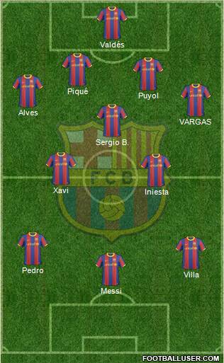 F.C. Barcelona Formation 2011
