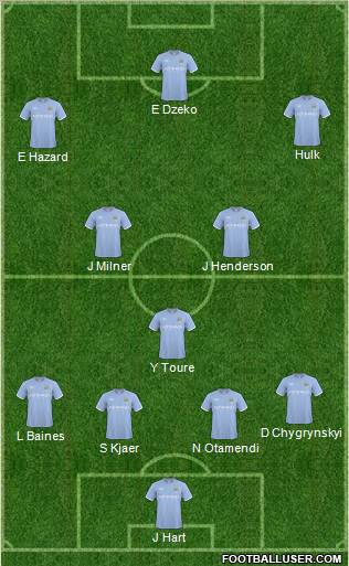 Manchester City Formation 2011