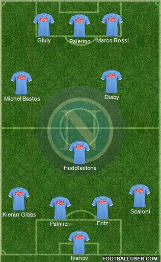 Napoli Formation 2011