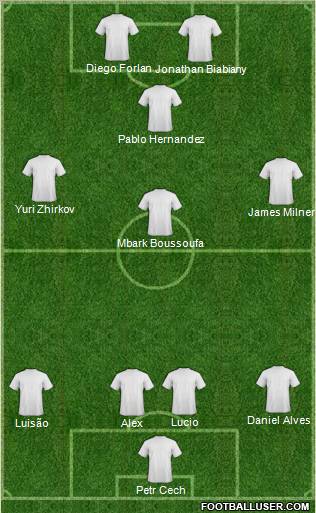 Dream Team Formation 2011