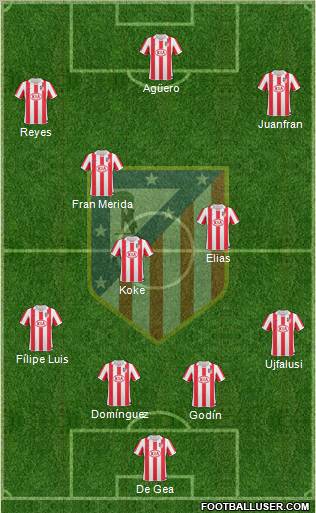 C. Atlético Madrid S.A.D. Formation 2011