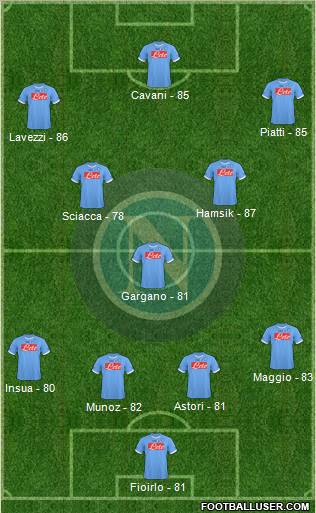 Napoli Formation 2011