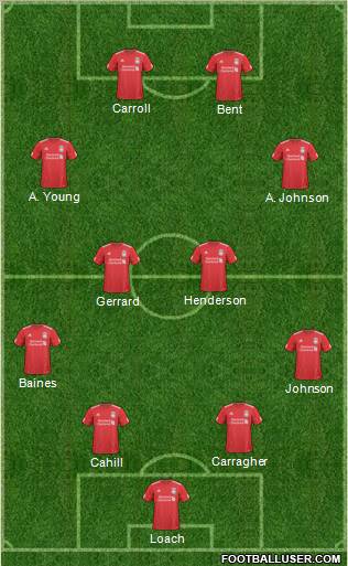 Liverpool Formation 2011