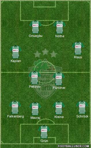SpVgg Greuther Fürth Formation 2011