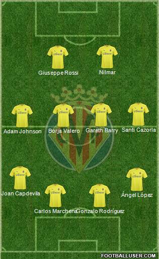 Villarreal C.F., S.A.D. Formation 2011