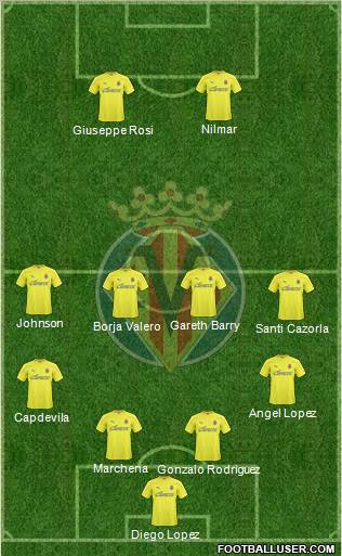 Villarreal C.F., S.A.D. Formation 2011