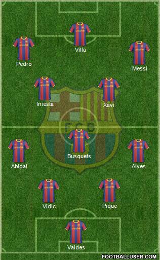 F.C. Barcelona Formation 2011