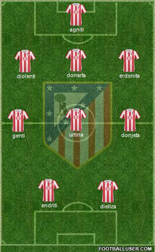 C. Atlético Madrid S.A.D. Formation 2011