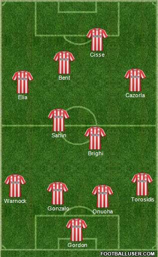Sunderland Formation 2011