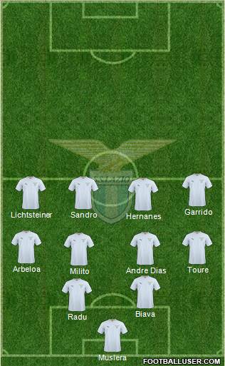 S.S. Lazio Formation 2011
