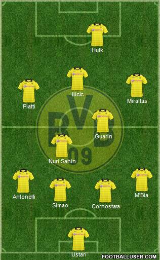 Borussia Dortmund Formation 2011