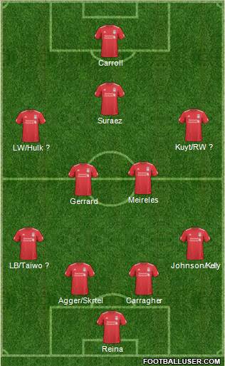 Liverpool Formation 2011