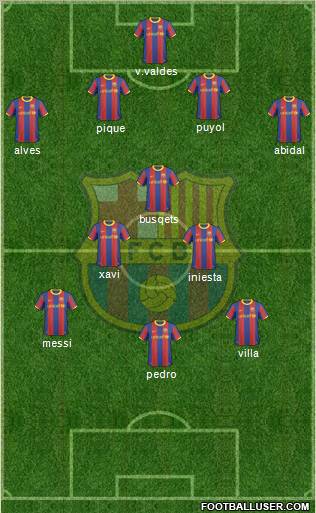 F.C. Barcelona Formation 2011