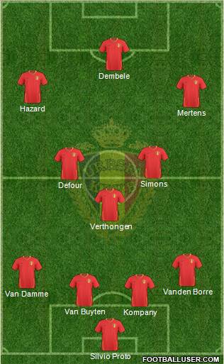 Belgium Formation 2011