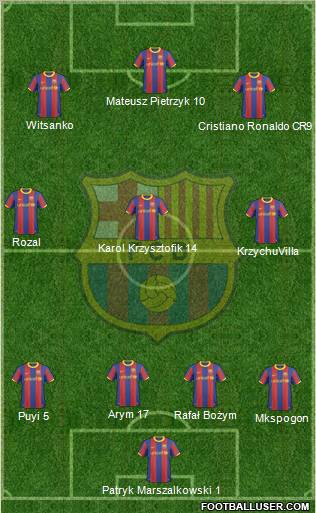 F.C. Barcelona Formation 2011