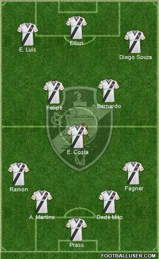 CR Vasco da Gama football formation