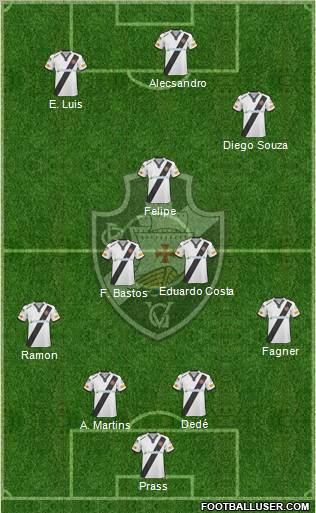 CR Vasco da Gama football formation