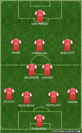 Arsenal Formation 2011