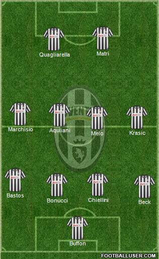 Juventus Formation 2011