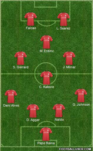 Liverpool Formation 2011