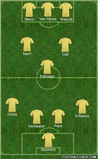 Fifa Team Formation 2011
