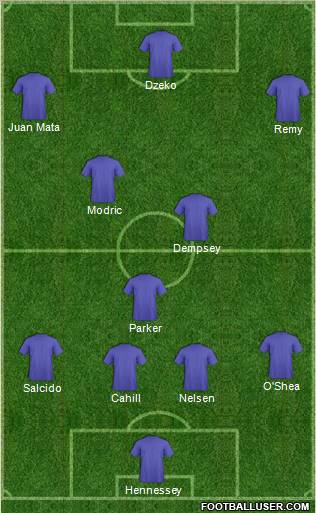 Pro Evolution Soccer Team Formation 2011