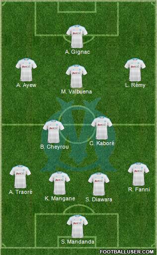 Olympique de Marseille Formation 2011