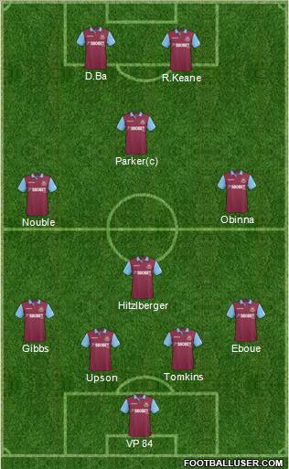 West Ham United Formation 2011